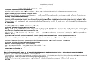 MINISTERIO DE EDUCACIÓN, CIEN
ORIENTACIONES PARA EL LLENADO
Formulario: F1 Matriz POA 2023 Indicaciones para el llenado:
1: Asignar un número correlativo para cada meta anual.
2: Debe ser una meta PEI; meta de un Programa Institucional (PI); meta de un producto estandarizado; meta meta quinquenal establecida en el PEI).
3: Indicar si la meta anual, para su ejecución, se vincula a las DDE.
4: Traer o colocar el indicador correspondiente, establecido para la meta/producto PEI, PI, producto estanda 5: Mencionar un medio de verificación, el más relevante y
pertinente, que permita demostrar o comprobar
6 a 10: La meta, por medio de su indicador, deberá programarse por trimestre. Para un seguimiento efectivo 11: Definir las actividades más relevantes o pertinentes,
necesarias para el cumplimiento del indicador. Se re agregada (macro actividades). No incluir en el POA-2023 tareas o acciones específicas (no micro planificació 12 y 13:
Establecer fecha de inicio y de finalización de las actividades definidas. Estas fechas deben ser acord 14 y 15: Colocar nombre del funcionario y de la unidad responsables
de las actividades.
Formulario: F2 Matriz Riesgos POA 2023 Indicaciones para el llenado:
1: Asignar un número correlativo para cada riesgo identificado
2: Riesgo es toda aquella probabilidad de ocurrencia de algún evento negativo que puede afectar de forma a columna se deben detallar, al menos, cinco eventos negativos
generales. No es necesario detallar un riesgo cumplimiento del POA.
3 y 4: Mencionar si el riesgo identificado es de origen interno o externo a la unidad organizativa (Dirección M 5: Mencionar la valoración del riesgo identificado: (A) Alto,
(M) Medio, (B) Bajo.
6: Para cada riesgo identificado, definir la correspondiente acción de mitigación, es decir, aquella acción que presente y afecte la ejecución del POA.
7: Se debe detallar aquella acción de contingencia que se implementará, en el hipotético caso que el riesgo i acción de mitigación correspondiente.
Formulario: F3 Matriz de distribución de metas vinculadas a Direcciones Departamentales de Educación, P Indicaciones para el llenado:
1: Asignar un número correlativo para cada meta/indicador identificado
2: Nombre de la Dirección Departamental de Educación (DDE)
3 a 7: Programación trimestral de la meta anual / Producto anual vinculada a la DDE
8: Breve orientación para ayudar al cumplimiento de la meta
NCIA Y TECNOLOGÍA (MINEDUCYT)
O DE LOS FORMULARIOS F1 Y F2 / 2023
a de las 9 acciones estratégicas (si es meta PEI, acá debe colocarse la meta anual 2023 de la arizado o producto SIGOB. el avance reportado del indicador. o deberá
programarse según la unidad de medida definida en el indicador y la meta.
recomienda definir un máximo de tres actividades. Las actividades se deberán definir en forma ón). des al o los trimestres programados. adversa el logro de los objetivos y
metas planificados. En esta por cada meta, sino riesgos generales que podrían afectar el
MINEDUCYT). e se implementará para que ese evento negativo no suceda o no se identificado se concretice, a pesar de haber definido y aplicado la
POA 2023.
 
