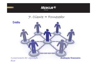 =
Crédito
7777.... Cliente = FornecedorCliente = FornecedorCliente = FornecedorCliente = Fornecedor
Cumprimento da LegislaçãoCumprimento da LegislaçãoCumprimento da LegislaçãoCumprimento da Legislação ----
éticaéticaéticaética
Avaliação financeira
 