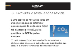 1111.... INVENTÁRIO DE EMISSÕES DE GEEINVENTÁRIO DE EMISSÕES DE GEEINVENTÁRIO DE EMISSÕES DE GEEINVENTÁRIO DE EMISSÕES DE GEE
É uma espécie de raio-X que se faz em
uma empresa, para se determinar
fontes de gases de efeito estufa (GEE)fontes de gases de efeito estufa (GEE)
nas atividades produtivasprodutivasprodutivasprodutivas e a
quantidade de GEE lançada à
atmosfera.
“O GHG Protocol Corporate Standard fornece normas e
diretrizes para empresas e outros tipos de organizações, que
estejam a preparar inventários de emissões de GEE”.
 