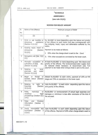 POA 3a Relief norms notification 2011