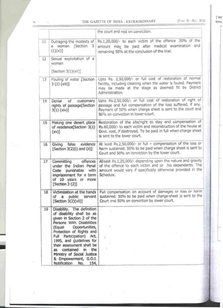 POA 3a Relief norms notification 2011