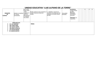 lOM
oARcP
SD|504 780 1
6
UNIDAD EDUCATIVA “LUIS ULPIANO DE LA TORRE”
RENDICIÓN
DE
CUENTAS
Realizar la rendición
de cuentas
permanente.
Para el año
lectivo 2024
−2025
se logrará el
100% de
ejecución de
la rendición
de cuentas.
Rendir cuentas en tres ocasiones al
Comité Central de Padres de
Familia.
1.− Planificar y ejecutar la
rendición de cuentas por tres
ocasiones al Comité Central
de PPFF.
Comunidad
Educativa.
Económicos
Comité Central
de PPFF
Humanos
Comunidad
Educativa
Materiales Los
requeridos.
X X X
Elaborado por:
 SR. LUIS ANDRADE
 SRA. DORYS HARO
 SRA. DIANA GARCÍA
 SRA.JÉSICA CEVALLOS
 SR. VÍCTOR VINUEZA
 SR. DARWIN BENITEZ
FIRMA
 