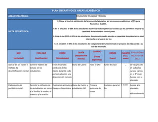 PLAN OPERATIVO DE AREAS ACADÉMICO
ÁREA ESTRATÉGICA:                                                          EDUCACIÓN REL...