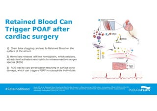 6. Retained Blood Can Trigger POAF After Cardiac Surgery 