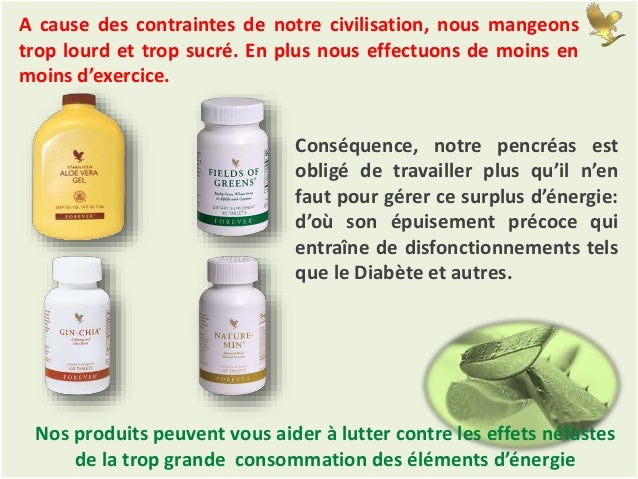 Présentation d'opportunité d'affaire Forever Living Products