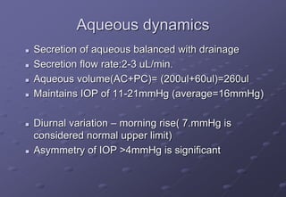 Aqueous dynamics
 Secretion of aqueous balanced with drainage
 Secretion flow rate:2-3 uL/min.
 Aqueous volume(AC+PC)= (200ul+60ul)=260ul
 Maintains IOP of 11-21mmHg (average=16mmHg)
 Diurnal variation – morning rise( 7.mmHg is
considered normal upper limit)
 Asymmetry of IOP >4mmHg is significant
 