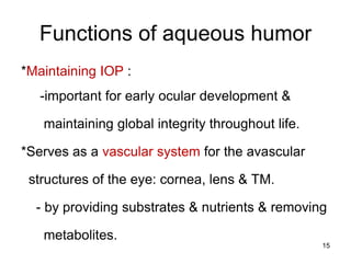 Functions of aqueous humor
*Maintaining IOP :
-important for early ocular development &
maintaining global integrity throughout life.
*Serves as a vascular system for the avascular
structures of the eye: cornea, lens & TM.
- by providing substrates & nutrients & removing
metabolites.
15
 