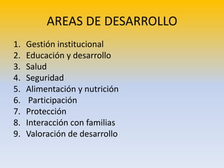 AREAS DE DESARROLLO
1. Gestión institucional
2. Educación y desarrollo
3. Salud
4. Seguridad
5. Alimentación y nutrición
6. Participación
7. Protección
8. Interacción con familias
9. Valoración de desarrollo
