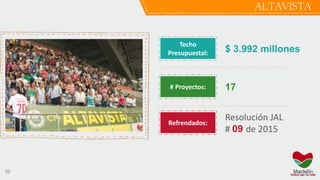 39
$ 3.992 millones
17
Resolución JAL
# 09 de 2015
Techo
Presupuestal:
# Proyectos:
Refrendados:
ALTAVISTA
 