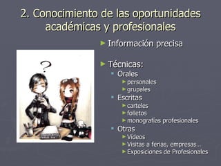 2. Conocimiento de las oportunidades académicas y profesionales Información precisa Técnicas: Orales  personales  grupales Escritas carteles  folletos  monografías profesionales  Otras Vídeos Visitas a ferias, empresas… Exposiciones de Profesionales 