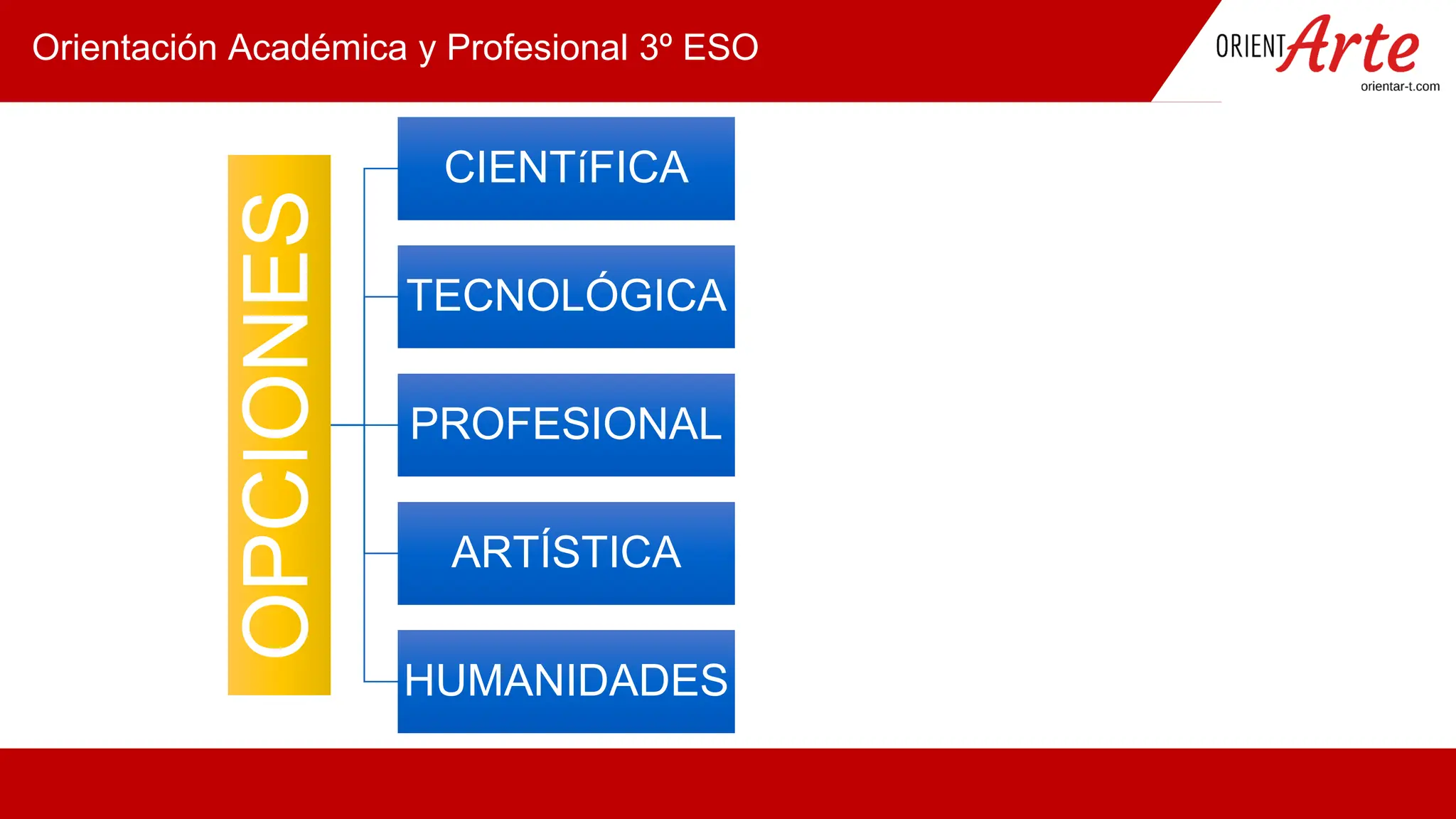 Slide 10