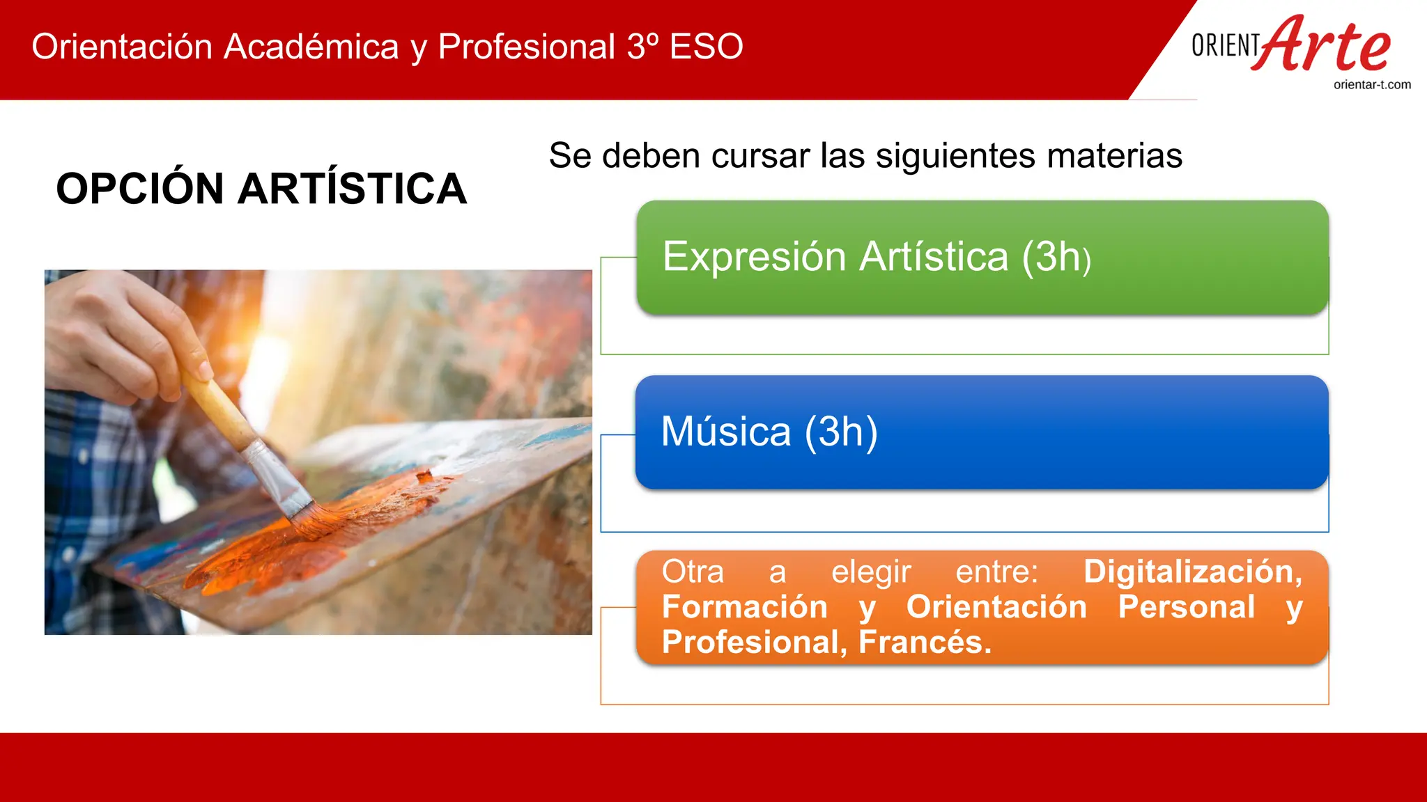Slide 14
