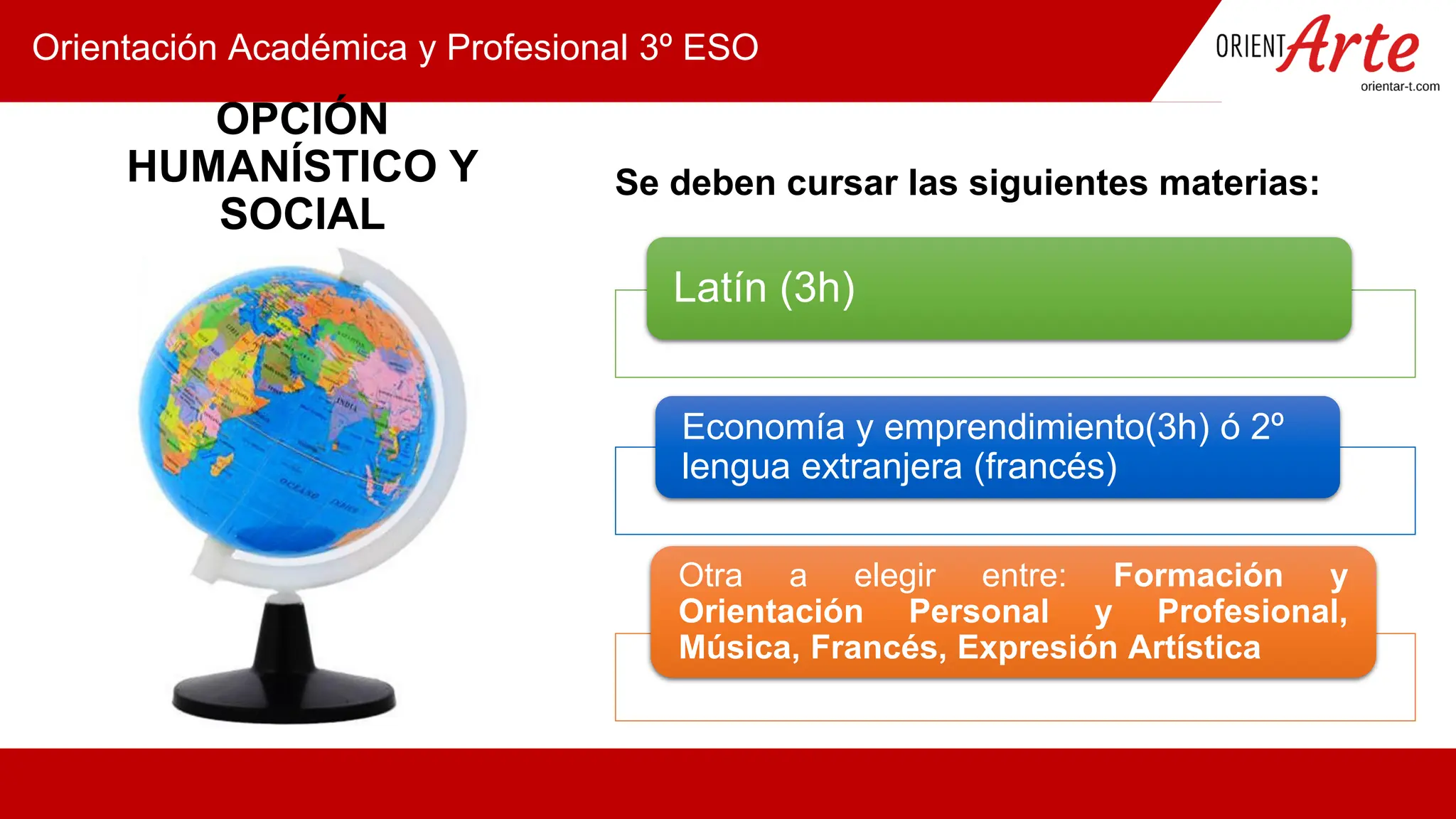 Slide 15