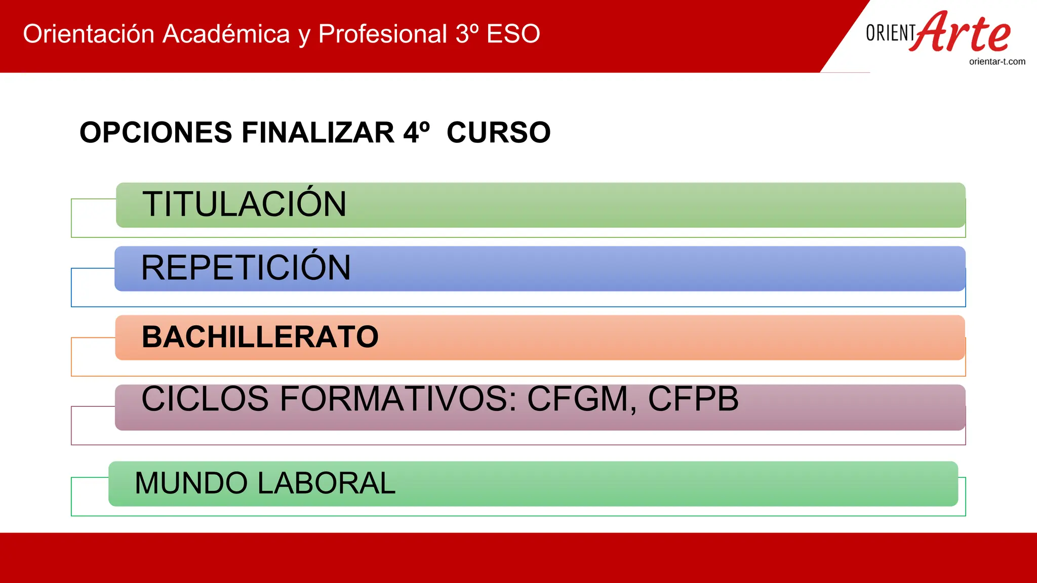Slide 18