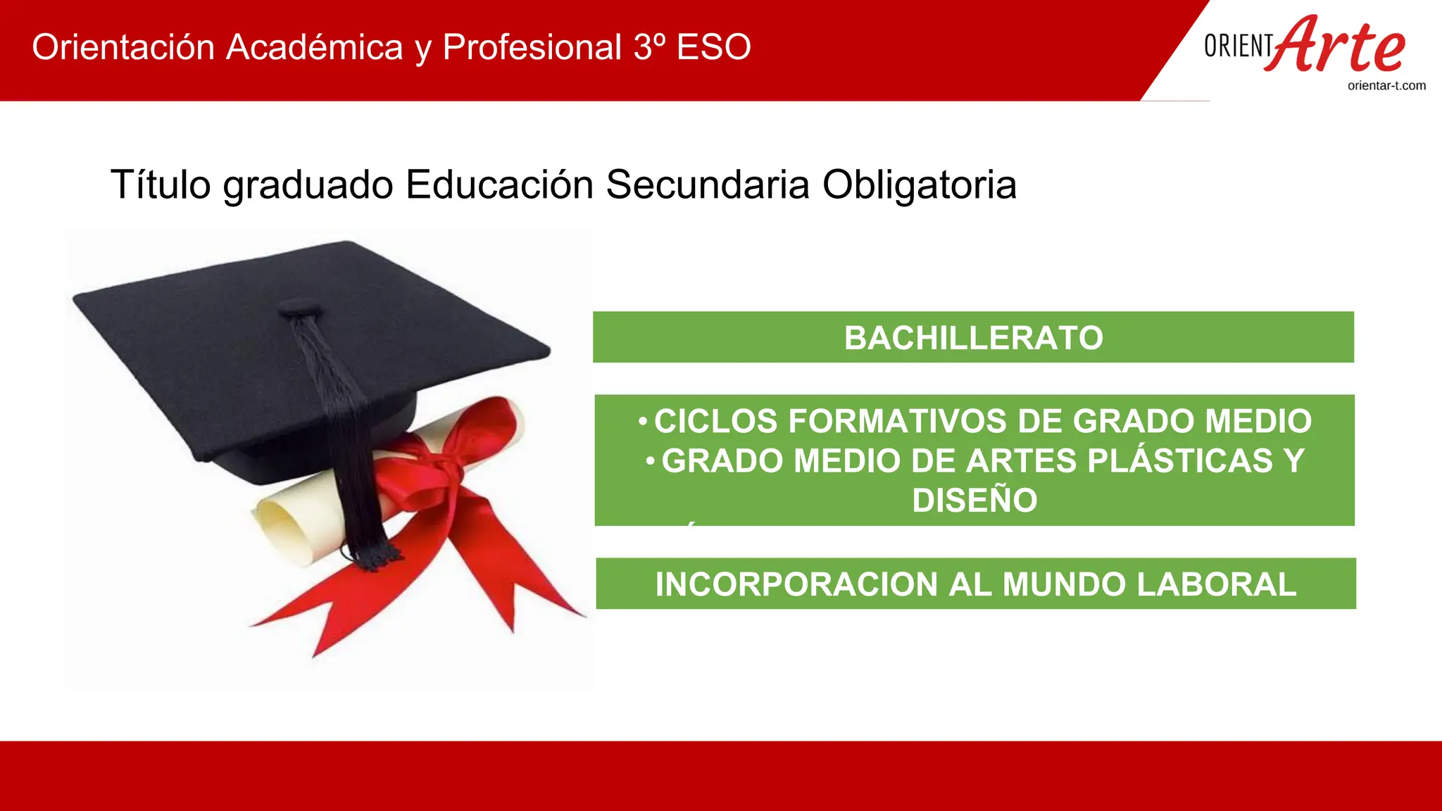 Slide 19