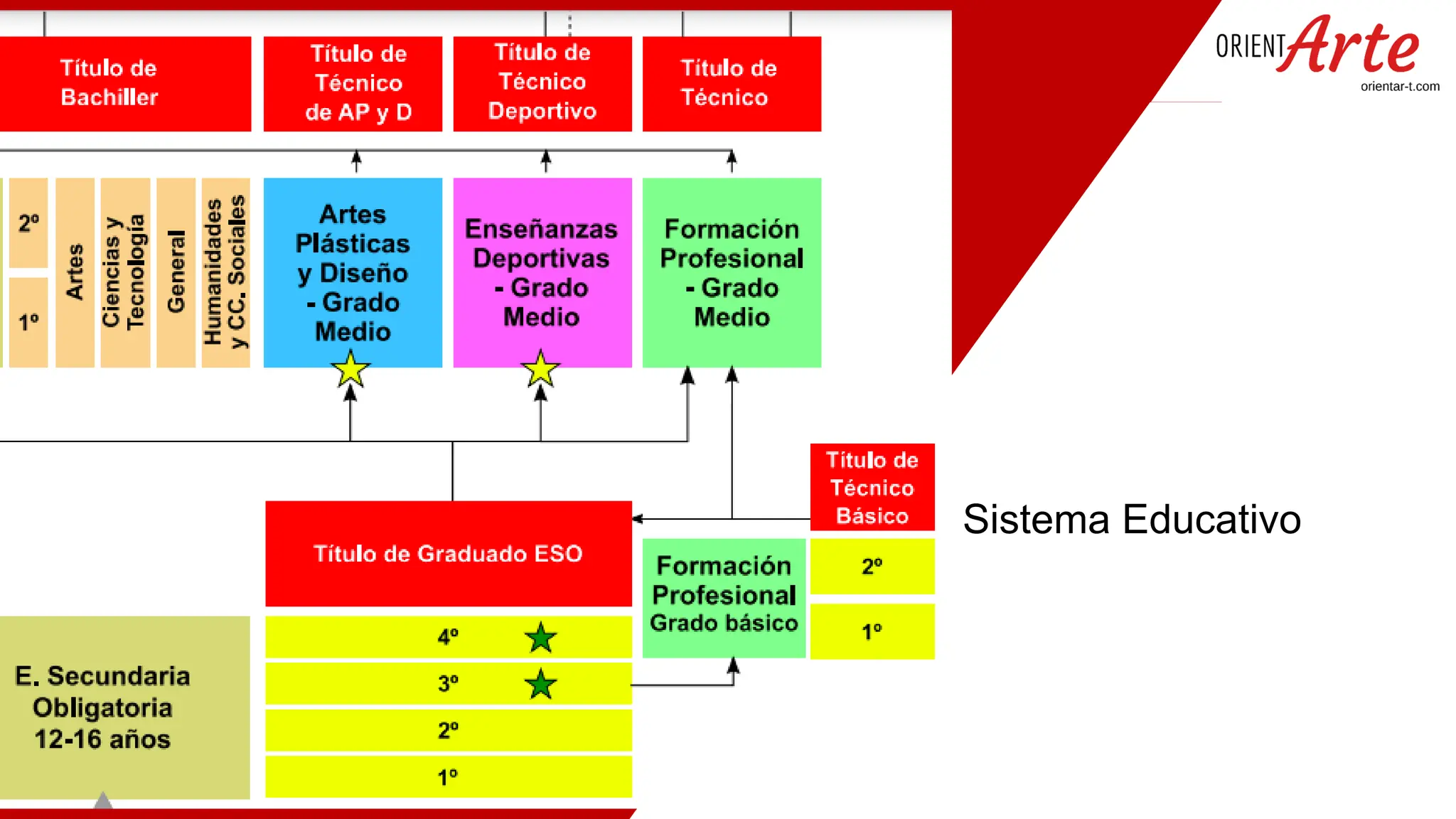 Slide 20
