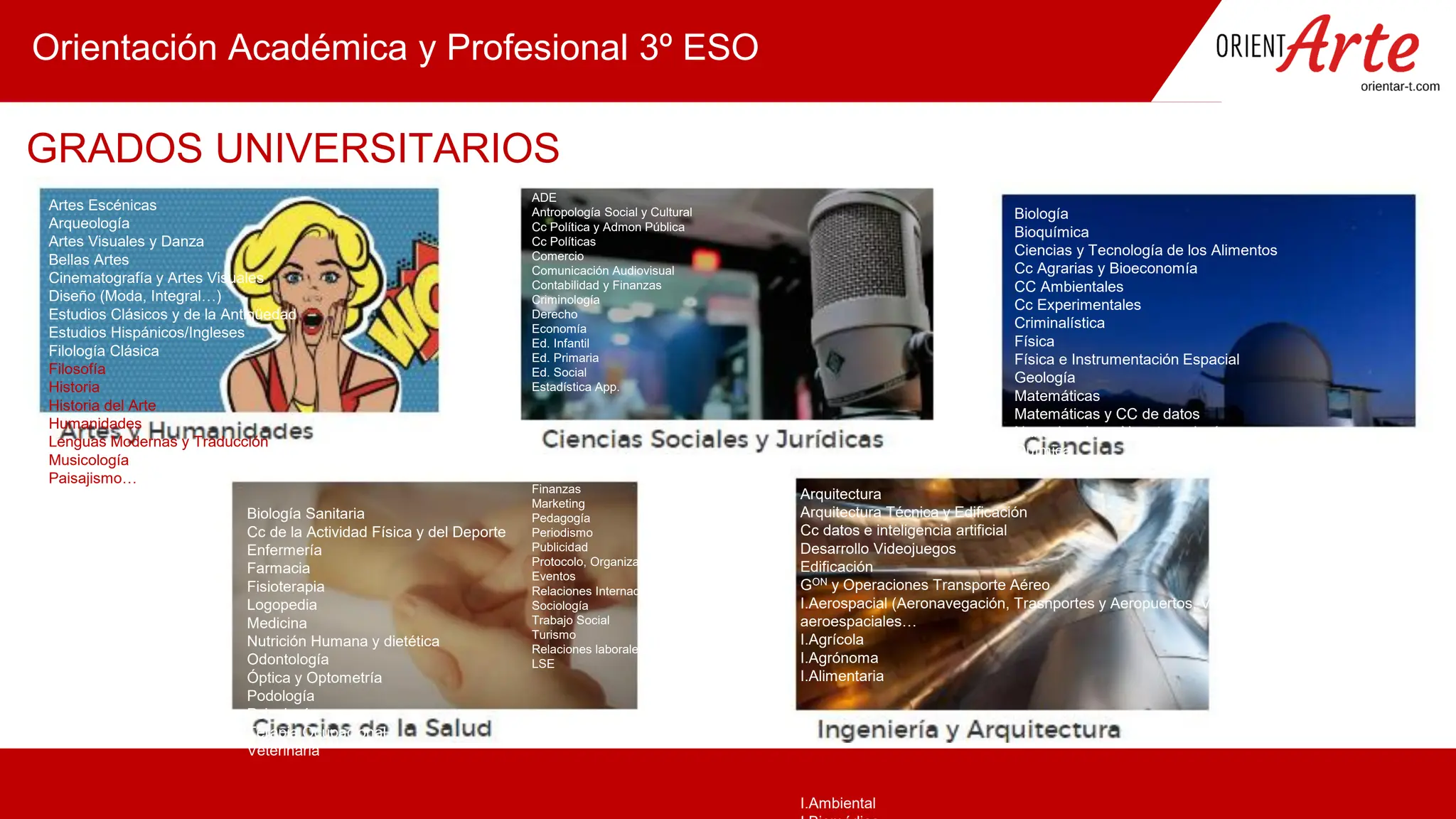 Slide 25