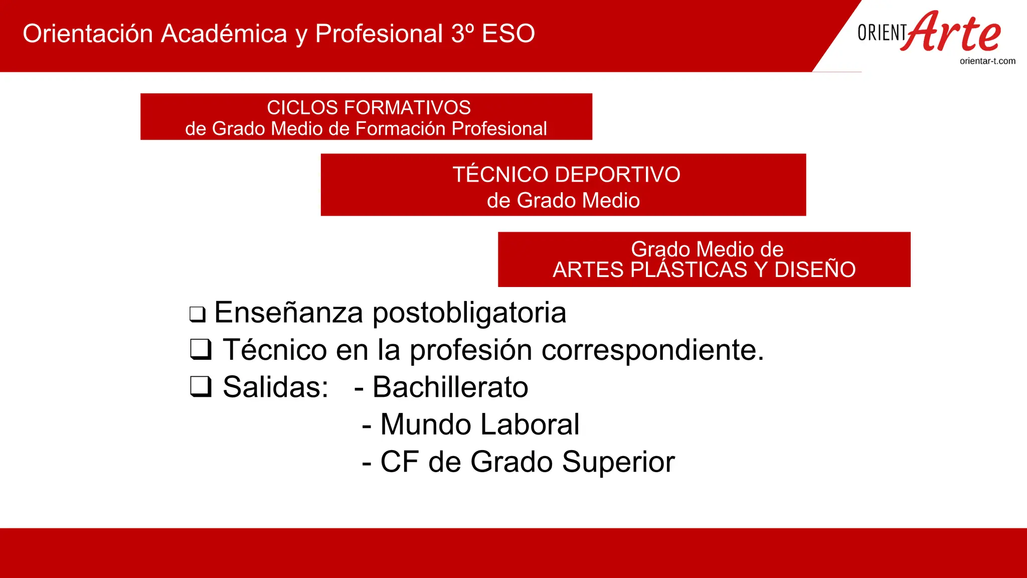 Slide 27
