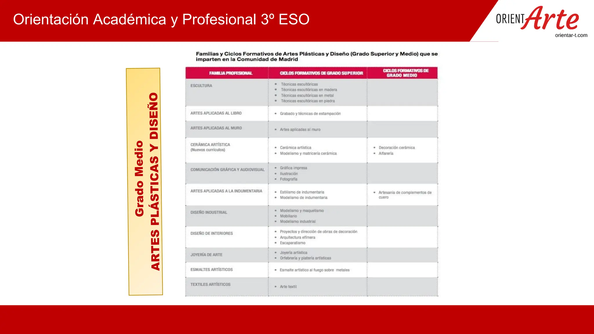 Slide 33
