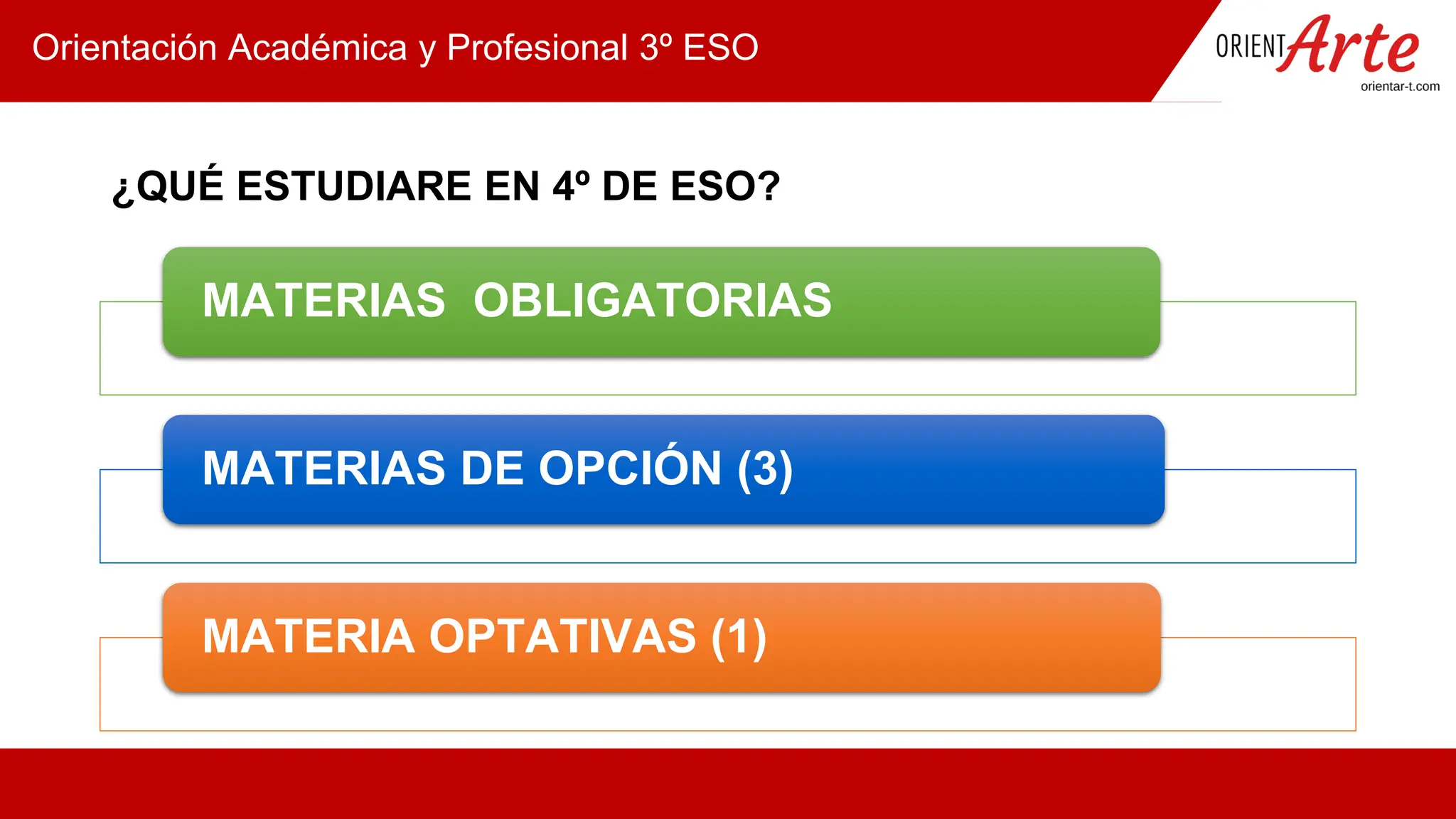 Slide 8