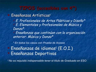 Enseñanzas Artísticas 1 TIPOS  (accesibles con 4º) E. Profesionales de Artes Plásticas y Diseño* E. Elementales y Profesionales de Música y Danza* Enseñanzas que continúan con la organización anterior: Música y Danza* * En todos los casos con Prueba de Acceso Enseñanzas de idiomas 1  (E.O.I.) Enseñanzas Deportivas 1  No es requisito indispensable tener el título de Graduado en ESO 