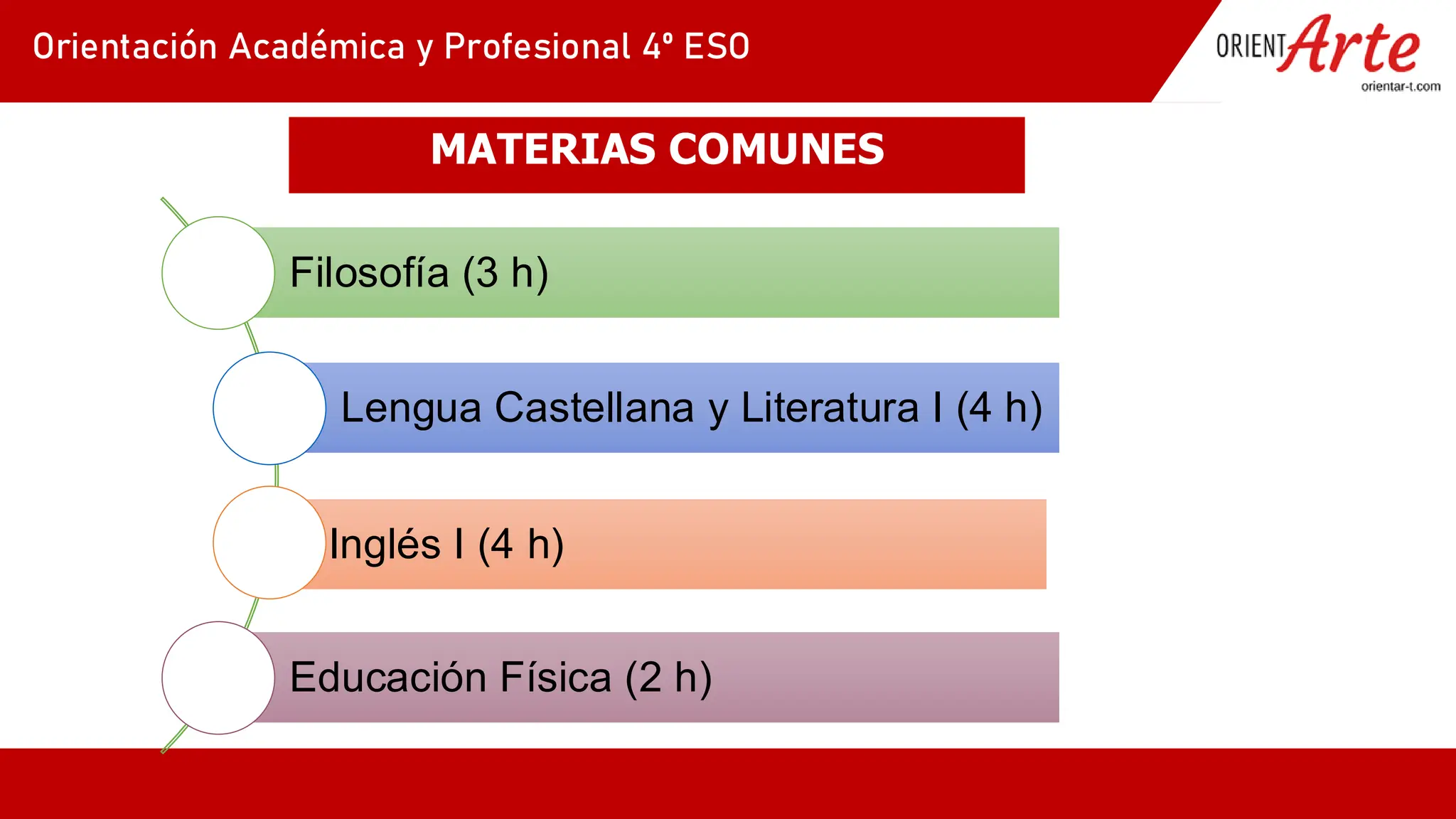 Slide 26