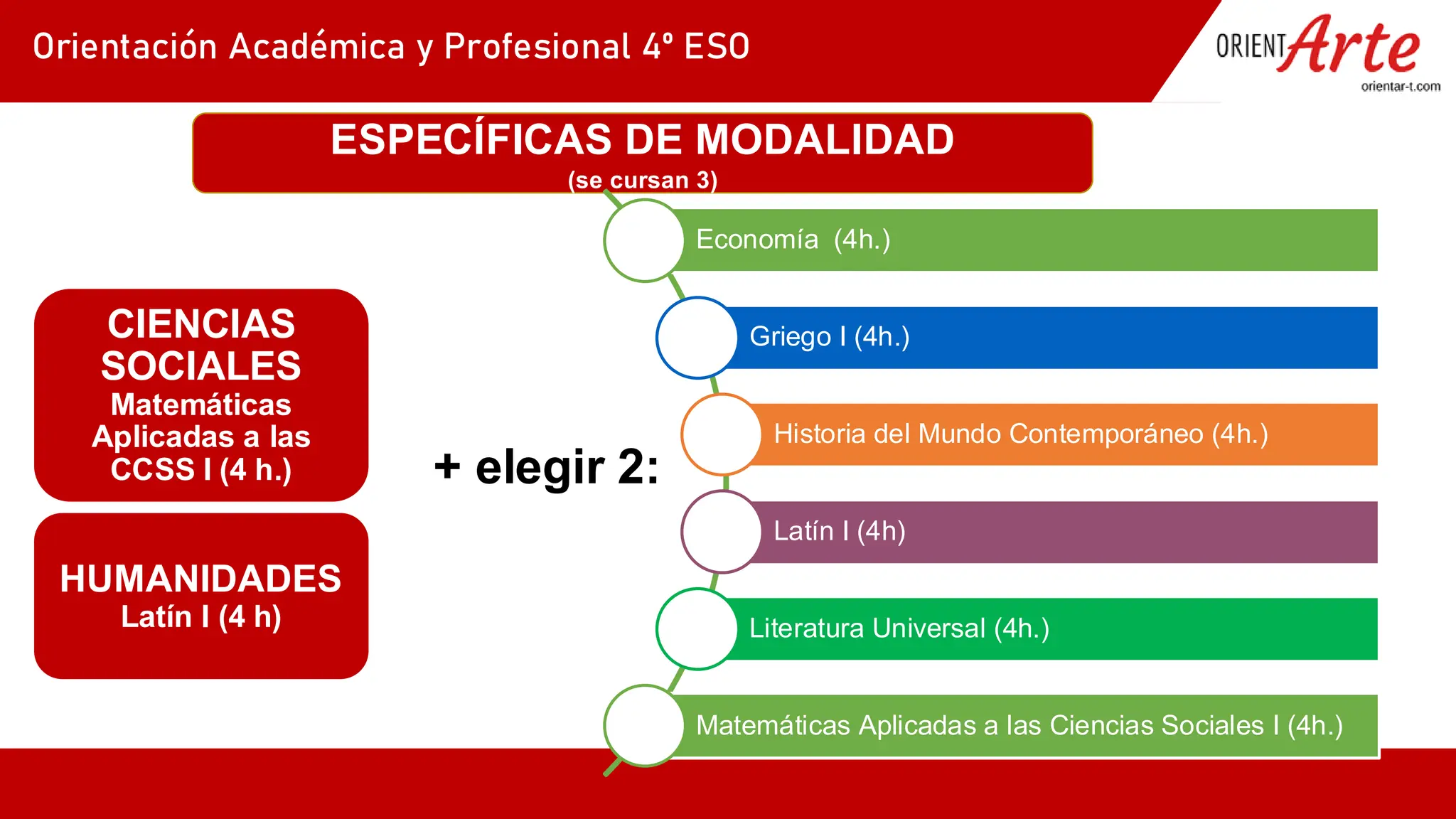 Slide 27