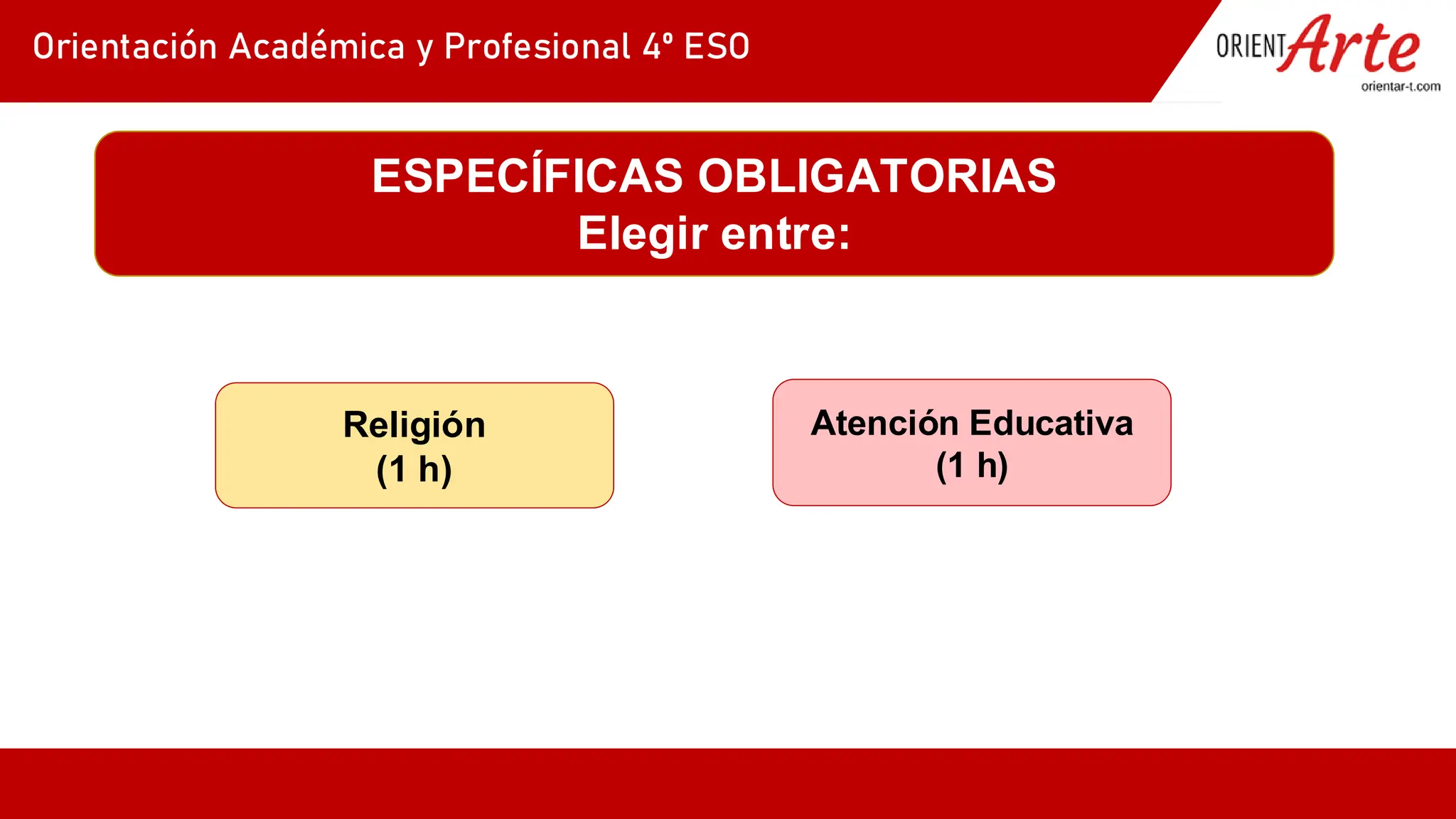 Slide 29