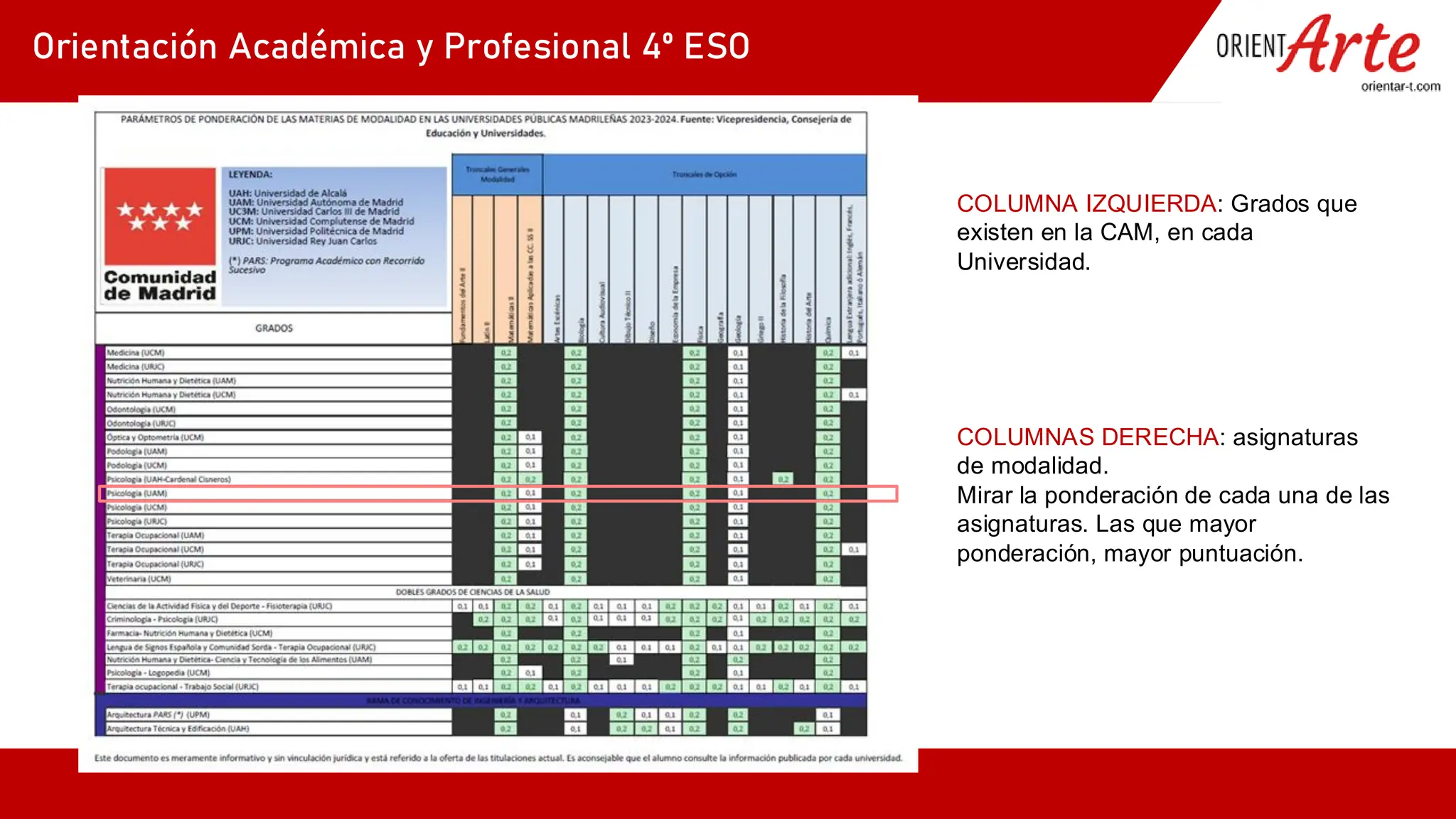 Slide 33