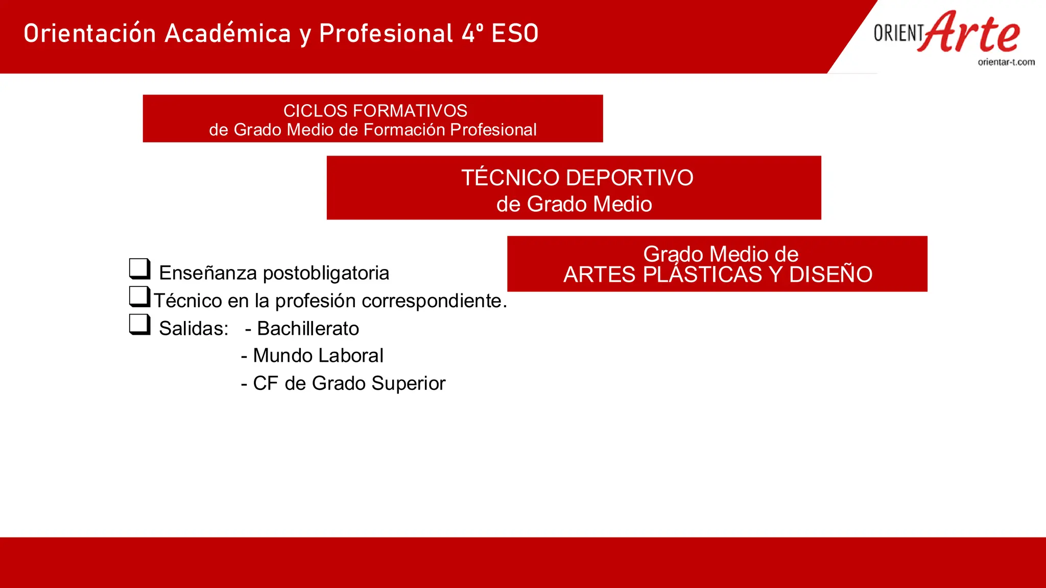 Slide 35
