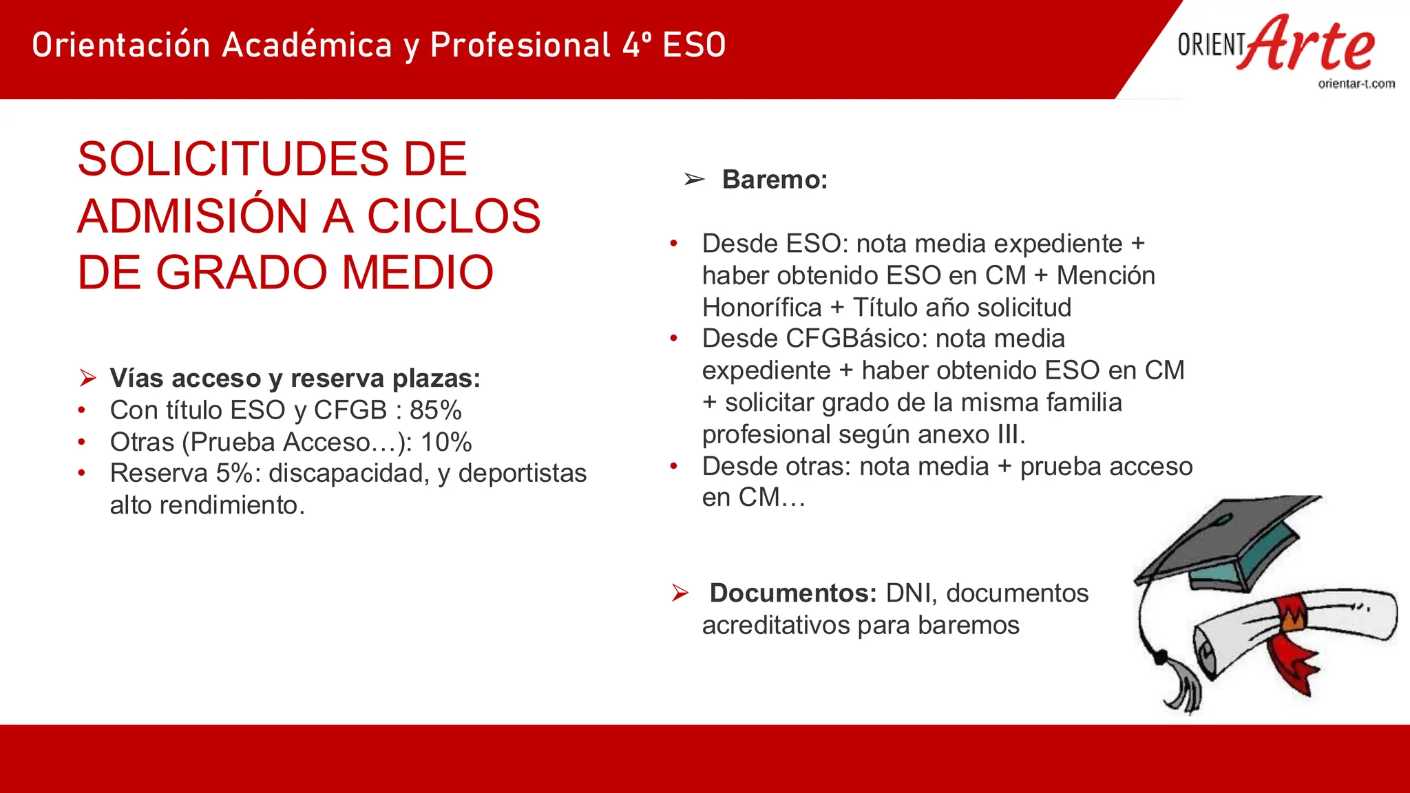 Slide 42