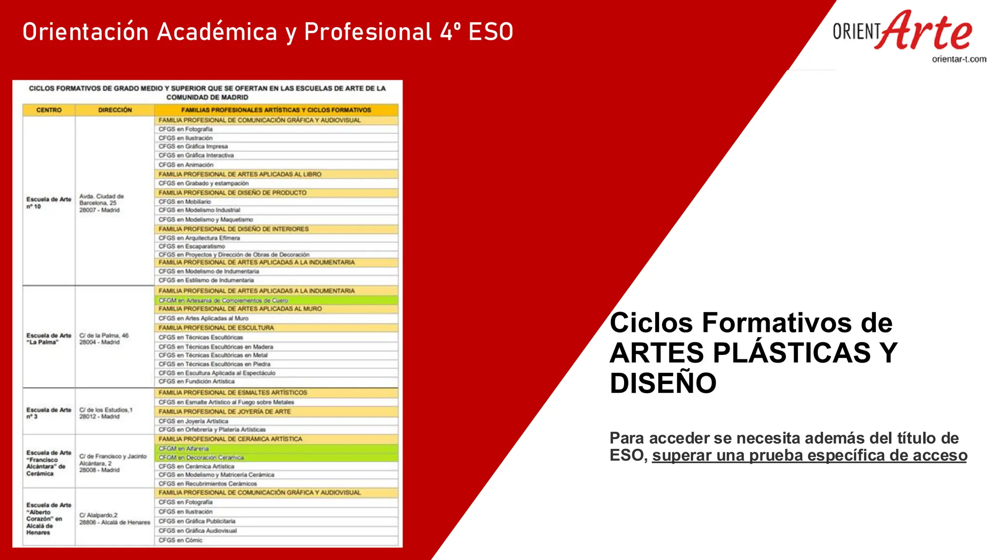Slide 46