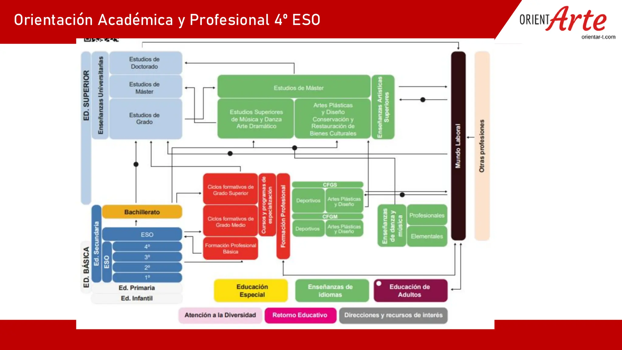 Slide 47