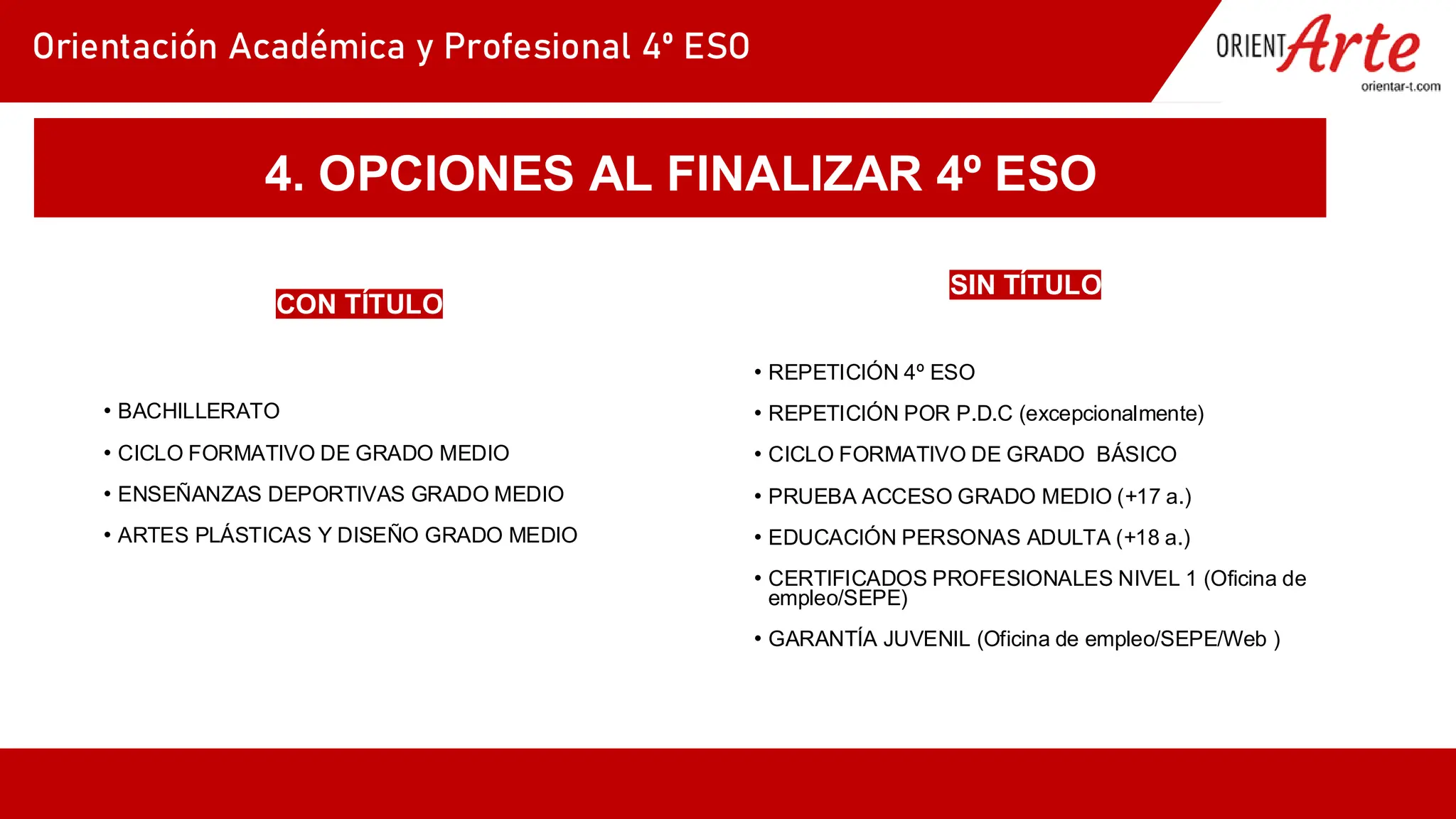 Slide 8