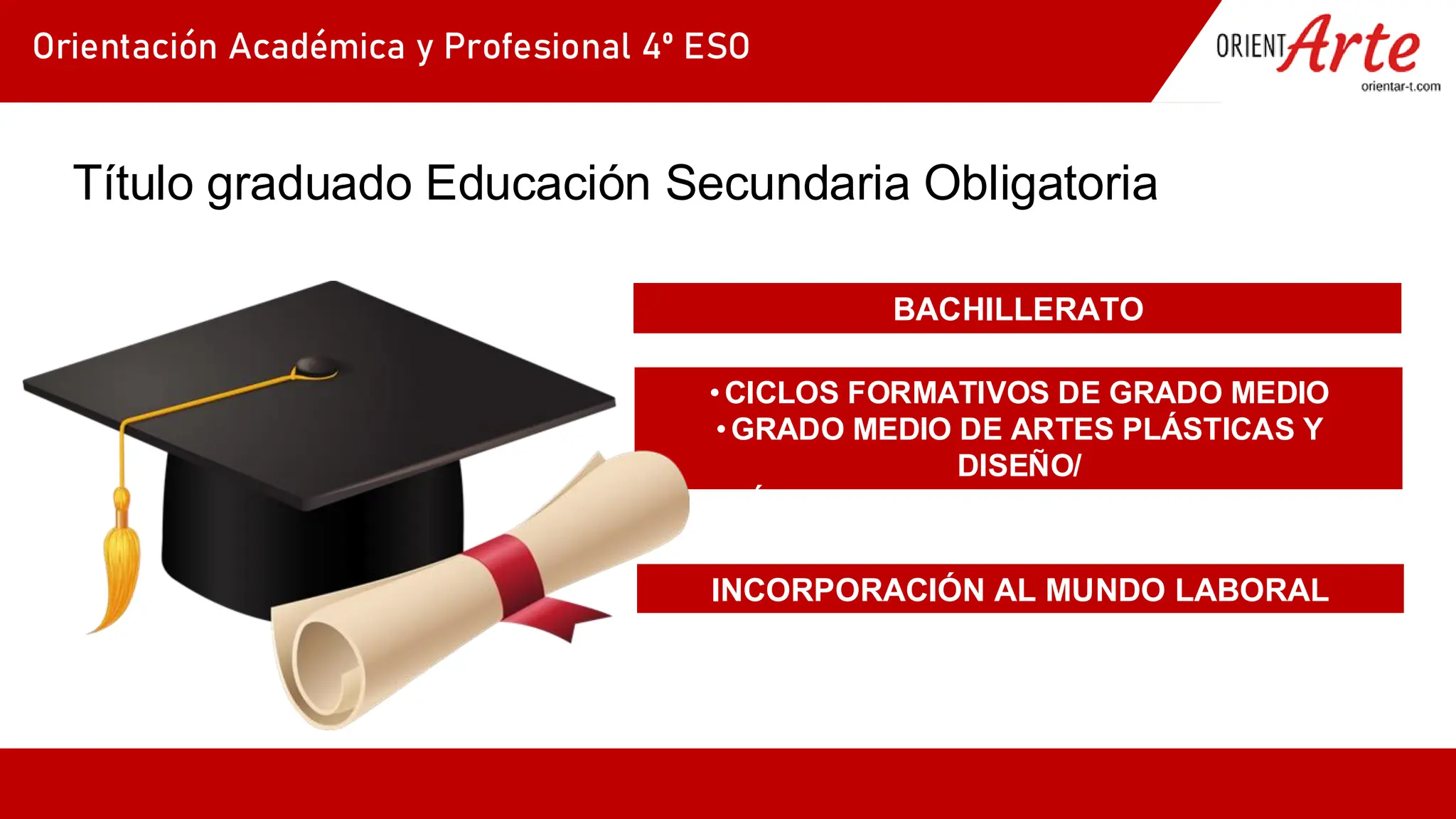 Slide 9