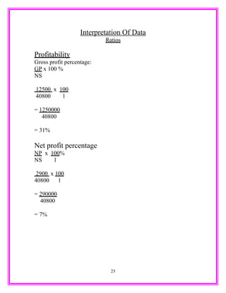 Interpretation Of Data
Ratios
Profitability
Gross profit percentage:
GP x 100 %
NS
12500 x 100
40800 1
= 1250000
40800
= 31%
Net profit percentage
NP x 100%
NS 1
2900 x 100
40800 1
= 290000
40800
= 7%
23
 