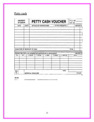 Petty cash
32
 