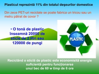 Plasticul reprezintă 11% din totalul deşeurilor domestice

Din zece PET-uri reciclate se poate fabrica un tricou sau un
metru pătrat de covor ?


    • O tonă de plastic
   înseamnă 20000 de
    sticle de 2 litri sau
     120000 de pungi



  Reciclând o sticlă de plastic este economisită energie
             suficientă pentru funcţionarea
             unui bec de 60 w timp de 6 ore
 