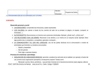 Claustro
                                                                                                 Proyecto de Centro
                                                                               Orientador
5.2 PROGRAMACIÓN DE ACTIVIDADES DE TUTORÍA:


E.INFANTIL


     Desarrollo personal y social:
       •     LAS EMOCIONES: comprender las emociones y saber expresarlas.
       •     LOS VALORES: los valores a través de los cuentos (el valor de la amistad, la alegría, el respeto, compartir, la
             diversidad,...)
       •     AUTOCONCEPTO: Reconocerse a sí mismos como personas individuales. Ejemplo: ¿Quién soy?, ¿Cómo soy?
       •     LAS RELACIONES CON LOS DEMÁS: Reconocer a los demás y a sí mismo en un conjunto social. Ejemplo: Decir
             algo positivo de un compañero o compañera, aprender a compartir...
       •     LA COMUNICACIÓN Y EL USO DEL LENGUAJE: uso de las partes deícticas de la comunicación a través de
             actividades que fomenten su iniciativa comunicativa:
                -   Saludo y despedida
                -   Dar las gracias.
                -   Pedir algo o expresar deseos.
     Procesos de enseñanza- aprendizaje:
       •     ADQUISICIÓN DE HABILIDADES BÁSICAS: aprender a analizar los estímulos de la realidad, por ejemplo a través del
             uso correcto de la organización perceptiva o el esquema corporal. Tareas como:
                -   Manipular cuentos, libros, periódicos... que permitan iniciarse en lo mecanismos lectores (ojear páginas, alternar
  POAT CEIP Elio Antonio de Nebrija       Jerez de la Fra – Cádiz Código 11006425                                                        20
 