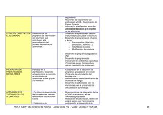 seguimiento.
                                                        -   Reuniones de seguimiento con
                                                            profesorado y EOE. Coordinación del
                                                            Equipo Docente.
                                                        -   Información a las familias sobre las
                                                            actividades realizadas y el progreso
                                                            de los alumno/as.
ATENCIÓN DIRECTA CON   Desarrollar de los               -   Desarrollo de aprendizajes básicos
EL ALUMNADO            programas de intervención            instrumentales incluidos en las ACIS.
                       con alumnado que                 -   Desarrollo de programas de refuerzo
                       contribuyan a la                     y apoyo:
                       personalización del                       o Prerrequisitos (Atención,
                       proceso de enseñanza-                        percepción, memoria…)
                       aprendizaje.                              o Habilidades sociales.
                                                                 o Modificación de conducta

                                                        -   Desarrollo de programas logopédicos
                                                            (AL).
                                                        -   Desarrollo de programas de
                                                            intervención en problemas específicos
                                                            (Problemas graves lectoescritura,
                                                            cálculo, resolución de problemas).

PROGRAMAS DE           Participar en la                 -   Colaboración en el desarrollo de
PREVENCIÓN DE          planificación y desarrollo           programas grupales de prevención
DIFICULTADES           Actuaciones de prevención            (Programa de estimulación del
                       de dificultades de                   lenguaje oral,…).
                       aprendizaje a nivel grupal       -   Asesoramiento sobre identificación de
                       y/o individual.                      alumnado de riesgo.
                                                        -   Desarrollo de actividades con los
                                                            alumnos/as para la prevención de
                                                            dificultades de aprendizaje.

ACTIVIDADES DE         - Contribuir al desarrollo de    -   Dinamización de la integración de los
TUTORIA CON LOS        las competencias básicas             ACNNE en el centro y en las
ALUMNOS/AS             relacionadas con la acción           actividades propuestas.
                       tutorial.                        -   Realización de actividades, dentro del
                                                            aula de apoyo, que favorezcan la
                       - Colaborar en la                    participación, el desarrollo de la

      POAT CEIP Elio Antonio de Nebrija          Jerez de la Fra – Cádiz Código 11006425             29
 
