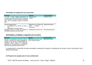 Actividades de acogida del nuevo alumnado

Actividad                                           Agentes                        Temporalización
  El tutor o tutora, deberá proporcionar los        Ayudante-guía                  Durante el curso
recursos que faciliten la integración, nombrando    Tutor/a
si es necesario un alumno o alumna ayudante-
guía, que le acompañe durante los primeros
días.

Plan de acogida al aula:                            Maestros/as de Infantil del    Septiembre/octubre
  - Se establecen las normas de centro y            CEIP,       familias      y
       aula.                                        alumnos/as.
  - Actividades de cohesión grupal.
Evaluación inicial: se valora las aptitudes y       Maestros/as de primer ciclo    Noviembre/Diciembre
habilidades básicas de los alumnos/as.


  Actividades y medidas a organizar por el centro:
Actividad                                          Agentes                        Temporalización
Reunión de coordinación del primer ciclo de        Maestros/as de primer ciclo,   Septiembre/Octubre
Primaria: unificación de criterios pedagógicos,    EOE y Equipo Directivo.
análisis de los informes individualizados de
Educación Infantil, ajuste de la respuesta
educativa de los alumnos/as y propuesta de
desarrollo de programas durante el curso.

  La programación y desarrollo de estas actividades corresponde al equipo de maestros/as de primaria, bajo la coordinación de la
  Jefatura de Estudios.



  6.3 Programa de acogida para el nuevo profesorado


      POAT CEIP Elio Antonio de Nebrija               Jerez de la Fra – Cádiz Código 11006425                                      34
 