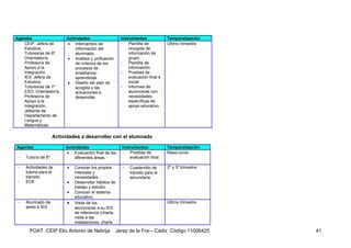 Agentes                   Actividades                     Instrumentos             Temporalización
- CEIP: Jefe/a de         • Intercambio de                - Plantilla de           Ultimo trimestre
   Estudios,                  información del                 recogida de
   Tutores/as de 6º,          alumnado.                       información de
   Orientador/a,          • Análisis y unificación            grupo.
   Profesor/a de              de criterios de los         - Plantilla de
   Apoyo a la                 procesos de                     información
   Integración.               enseñanza-                  - Pruebas de
- IES: Jefe/a de              aprendizaje                     evaluación final e
   Estudios,              • Diseño del plan de                inicial
   Tutores/as de 1º           acogida y las               - Informes de
   ESO, Orientador/a,         actuaciones a                   alumnos/as con
   Profesor/a de              desarrollar.                    necesidades
   Apoyo a la                                                 específicas de
   Integración,                                               apoyo educativo.
   Jefes/as de
   Departamento de
   Lengua y
   Matemáticas.

                     Actividades a desarrollar con el alumnado

Agentes                   Actividades                     Instrumentos             Temporalización
                          • Evaluación final de las       - Pruebas de             Mayo/Junio
 -   Tutor/a de 6º            diferentes áreas.               evaluación final.

 -   Actividades de        •   Conocer los propios        -    Cuadernillo de      2º y 3º trimestre
     tutoría para el           intereses y                     tránsito para la
     tránsito.                 necesidades.                    secundaria
 -   EOE                   •   Desarrollar hábitos de
                               trabajo y estudio.
                           •   Conocer el sistema
                               educativo.
 -   Alumnado de           •   Visita de los                                       Último trimestre
     sexto e IES               alumnos/as a su IES
                               de referencia (charla,
                               visita a las
                               instalaciones, charla

       POAT CEIP Elio Antonio de Nebrija                Jerez de la Fra – Cádiz Código 11006425        41
 