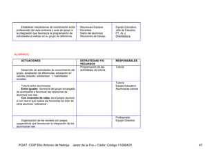 Establecer mecanismos de coordinación entre     Reuniones Equipos         Equipo Educativo,
 profesorado del aula ordinaria y aula de apoyo a     Docentes.                 Jefe de Estudios,
 la integración que favorezca la programación de      Diario del alumno/a.      PT, AL y
 actividades a realizar en su grupo de referencia.    Reuniones de trabajo.     Orientador/a




ALUMNADO

     ACTUACIONES                                      ESTRATEGIAS Y/O           RESPONSABLES
                                                      RECURSOS
                                                      Programación de las       Tutor/a
     Desarrollo de actividades de conocimiento del    actividades de tutoría.
 grupo, aceptación de diferencias, educación en
 valores (respeto, solidaridad…), habilidades
 sociales.
                                                                                Tutor/a
     Tutoría entre alumnos/as:                                                  Equipo Educativo
     Entre iguales: Alumno/a del grupo encargado                                Alumnos/as tutores
 de acompañar y favorecer las relaciones de
 alumno/a con nee.
     Con inversión de roles: es el propio alumno/
 a con nee el que realiza las funciones de tutor de
 otros alumnos “ordinarios”.




                                                                                Profesorado
     Organización de los recreos con juegos                                     Equipo Directivo
 cooperativos que favorezcan la integración de los
 alumnos/as nee




  POAT CEIP Elio Antonio de Nebrija              Jerez de la Fra – Cádiz Código 11006425             47
 