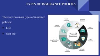 CSEC POB 4.10-4.12 Principles of Insurance | PPTX