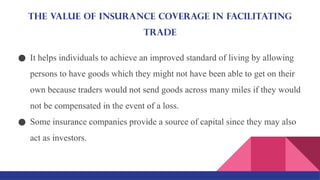 CSEC POB 4.10-4.12 Principles of Insurance | PPTX