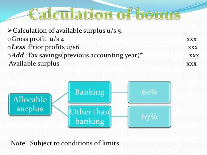 Payment of Bonus Act