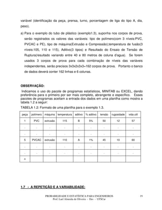 PROBABILIDADE E ESTATÍSTICA PARA ENGENHEIROS
Prof. Lael Almeida de Oliveira - Des - UFSCar
19
variável (identificação da peça, prensa, turno, porcentagem de liga do tipo A, dia,
peso).
a) Para o exemplo do tubo de plástico (exemplo1.3), suponha nos corpos de prova,
serão registrados os valores das variáveis: tipo de polímero(com 3 níveis:PVC,
PVCAC e PE), tipo de máquina(Extrusão e Compressão),temperatura de fusão(3
níveis:105, 110 e 115), Aditivo(3 tipos) e Resultado do Ensaio de Tensão de
Ruptura(resultado variando entre 40 e 80 metros de coluna d’agua). Se forem
usados 3 corpos de prova para cada combinação de níveis das variáveis
independentes, serão precisos 3x3x2x3x3=162 corpos de prova. Portanto o banco
de dados deverá conter 162 linhas e 6 colunas.
OBSERVAÇÃO:
Indicamos o uso do pacote de programas estatísticos, MINITAB ou EXCEL, dando
preferência para o primeiro por ser mais completo, abrangente e específico. Esses
pacotes de programas aceitam a entrada dos dados em uma planilha como mostra a
tabela 1.2 a seguir:
TABELA 1.2: Formato de uma planilha para o exemplo 1.3.
peça polímero máquina temperatura aditivo % aditivo tensão rugosidade vida util
1 PVC extrusão 115 B 5% 50 12 57
. . . . . . . . .
. . . . . . . . .
5 PVCAC extrusão 110 A 1% 45 10 60
. . . . . . . . .
. . . . . . . . .
n
1.7 - A REPETIÇÃO E A VARIABILIDADE:
 