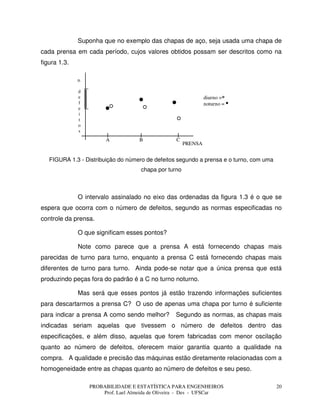 PROBABILIDADE E ESTATÍSTICA PARA ENGENHEIROS
Prof. Lael Almeida de Oliveira - Des - UFSCar
20
Suponha que no exemplo das chapas de aço, seja usada uma chapa de
cada prensa em cada período, cujos valores obtidos possam ser descritos como na
figura 1.3.
n.
d
e
f
e
i
t
o
s
A B C
PRENSA
diurno =
noturno =
FIGURA 1.3 - Distribuição do número de defeitos segundo a prensa e o turno, com uma
chapa por turno
O intervalo assinalado no eixo das ordenadas da figura 1.3 é o que se
espera que ocorra com o número de defeitos, segundo as normas especificadas no
controle da prensa.
O que significam esses pontos?
Note como parece que a prensa A está fornecendo chapas mais
parecidas de turno para turno, enquanto a prensa C está fornecendo chapas mais
diferentes de turno para turno. Ainda pode-se notar que a única prensa que está
produzindo peças fora do padrão é a C no turno noturno.
Mas será que esses pontos já estão trazendo informações suficientes
para descartarmos a prensa C? O uso de apenas uma chapa por turno é suficiente
para indicar a prensa A como sendo melhor? Segundo as normas, as chapas mais
indicadas seriam aquelas que tivessem o número de defeitos dentro das
especificações, e além disso, aquelas que forem fabricadas com menor oscilação
quanto ao número de defeitos, oferecem maior garantia quanto a qualidade na
compra. A qualidade e precisão das máquinas estão diretamente relacionadas com a
homogeneidade entre as chapas quanto ao número de defeitos e seu peso.
 