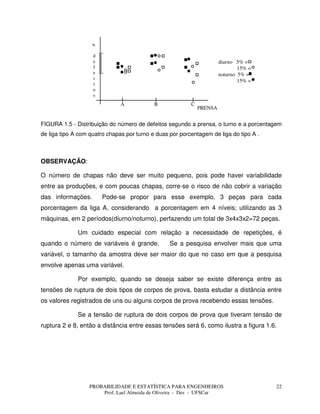 PROBABILIDADE E ESTATÍSTICA PARA ENGENHEIROS
Prof. Lael Almeida de Oliveira - Des - UFSCar
22
n.
d
e
f
e
i
t
o
s
A B C
PRENSA
diurno 5% =
15% =
noturno 5% =
15% =
FIGURA 1.5 - Distribuição do número de defeitos segundo a prensa, o turno e a porcentagem
de liga tipo A com quatro chapas por turno e duas por porcentagem de liga do tipo A .
OBSERVAÇÃO:
O número de chapas não deve ser muito pequeno, pois pode haver variabilidade
entre as produções, e com poucas chapas, corre-se o risco de não cobrir a variação
das informações. Pode-se propor para esse exemplo, 3 peças para cada
porcentagem da liga A, considerando a porcentagem em 4 níveis; utilizando as 3
máquinas, em 2 períodos(diurno/noturno), perfazendo um total de 3x4x3x2=72 peças.
Um cuidado especial com relação a necessidade de repetições, é
quando o número de variáveis é grande. Se a pesquisa envolver mais que uma
variável, o tamanho da amostra deve ser maior do que no caso em que a pesquisa
envolve apenas uma variável.
Por exemplo, quando se deseja saber se existe diferença entre as
tensões de ruptura de dois tipos de corpos de prova, basta estudar a distância entre
os valores registrados de uns ou alguns corpos de prova recebendo essas tensões.
Se a tensão de ruptura de dois corpos de prova que tiveram tensão de
ruptura 2 e 8, então a distância entre essas tensões será 6, como ilustra a figura 1.6.
 
