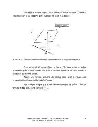 PROBABILIDADE E ESTATÍSTICA PARA ENGENHEIROS
Prof. Lael Almeida de Oliveira - Des - UFSCar
26
Tais pontos podem sugerir uma tendência linear em que Y cresce a
medida que X1 e X2 crescem, como ilustrado na figura 1.13 seguir.
Y
X1
X2
Têndência “linear”
FIGURA 1.13 - Tentativa de explicar a têndência como sendo linear no espaço de dimensão 3
Além da tendência apresentada na figura 1.13, poderíamos ter outras
tendências, pois a partir desses três pontos, também podemos ter uma tendência
quadrática ou mesmo cúbica.
Assim, um número pequeno de pontos pode levar a induzir uma
tendência diferente da realidade do fenômeno.
Por exemplo imagine que a verdadeira distribuição de pontos tem um
formato do tipo sino, como na figura 1.14.
 